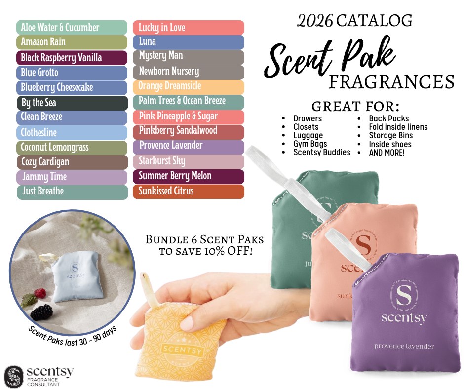 Graphic showing available Scentsy scent pak fragrances from the 2026 catalog and common places to use scent paks like drawers, closets, luggage, and gym bags.
